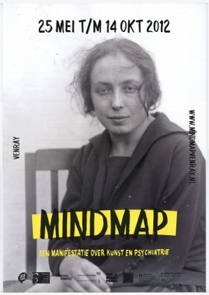 Mindmap